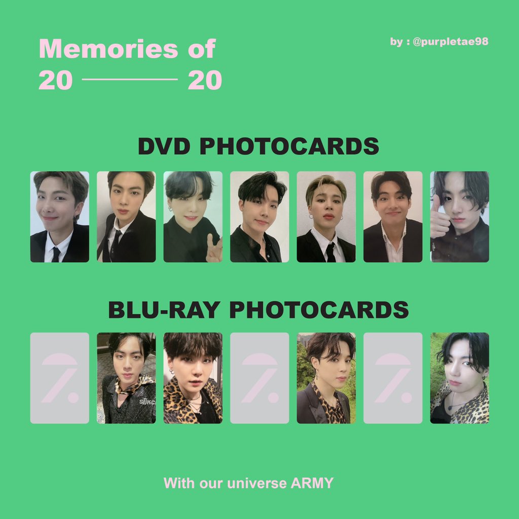 BTS memories 2020