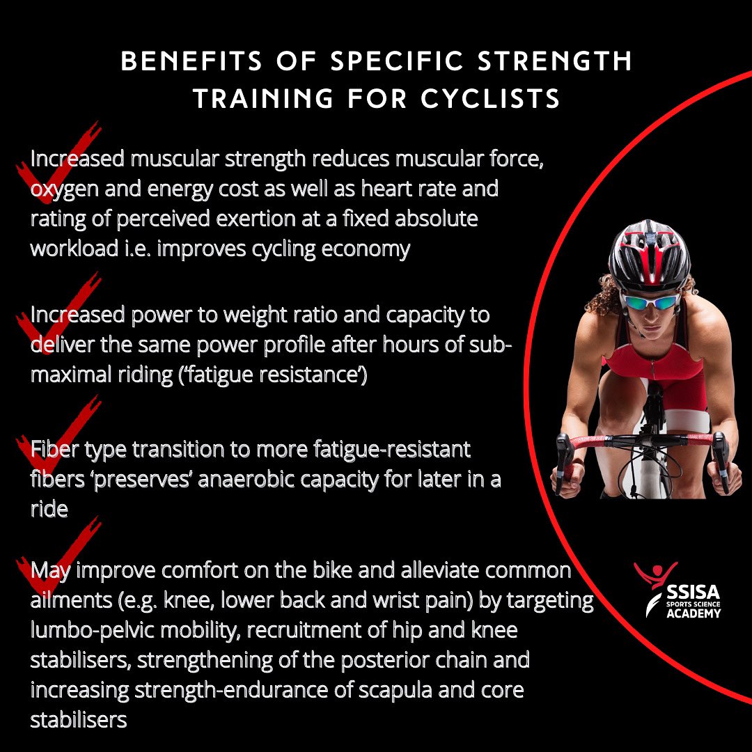 CYCLISTS 🚴🏽‍♀️ 

Did you know: Heavy strength training (twice per week for ≥ 8 weeks) improves cycling performance (e.g. short time trial effort after prolonged submaximal ride) by up to 7% 😎

We say keep an eye out for our next Cycling Strength programme to up your game 💥