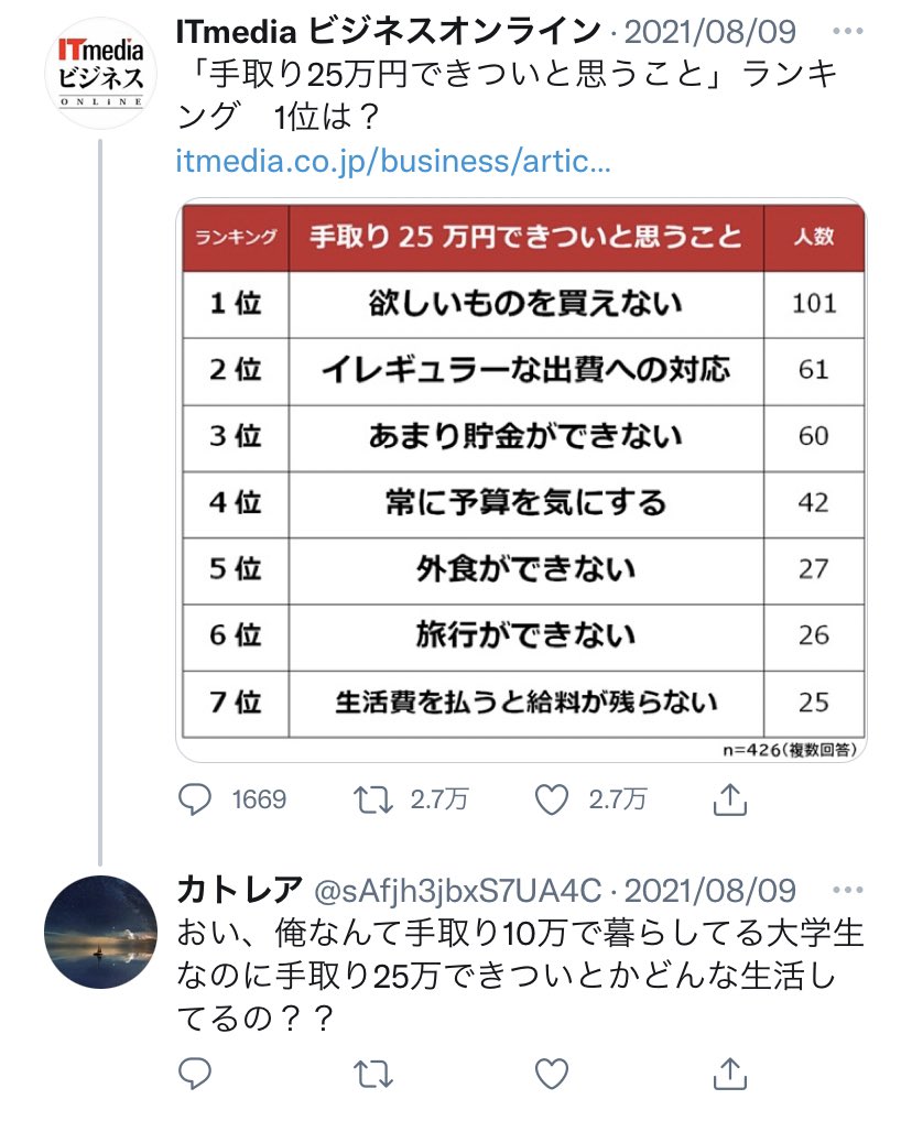 人気声優の熱愛報道に ラブライブオタクが発狂してしまう 話題の画像プラス