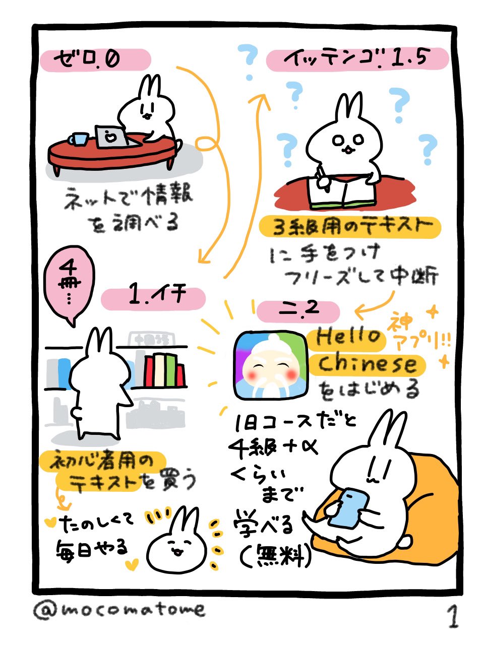 中国語検定３級 Twitter Search Twitter