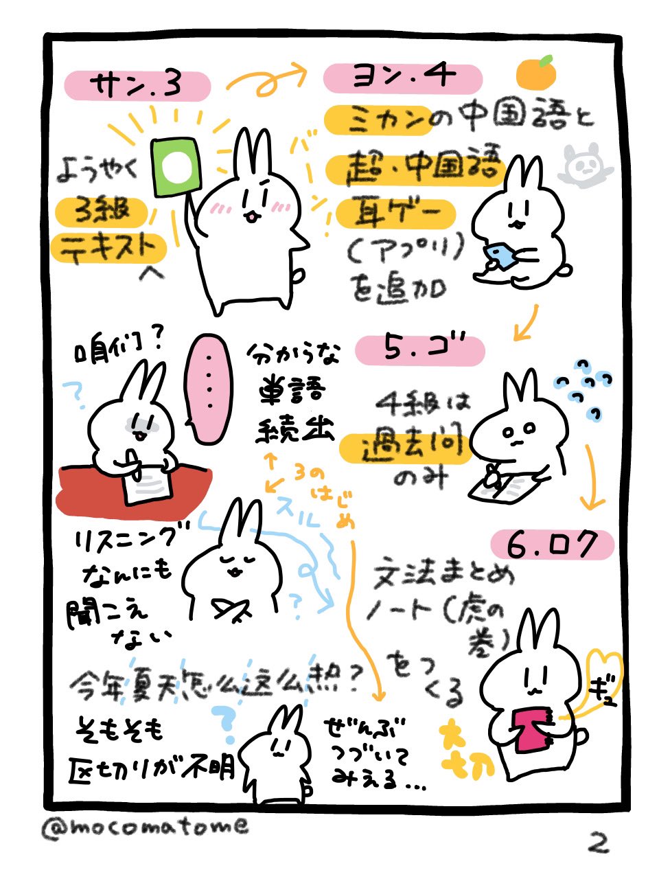 中国語検定３級 Twitter Search Twitter