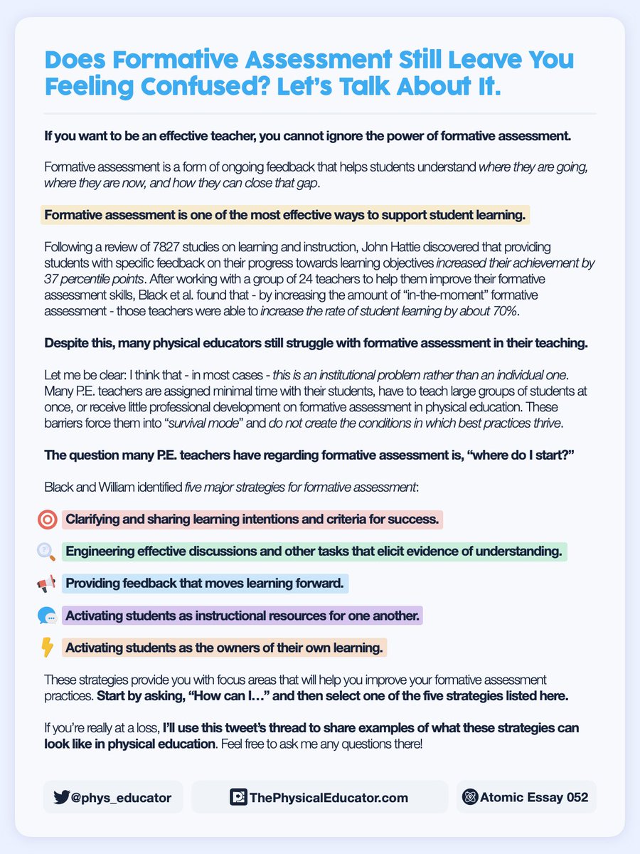 phys_educator's tweet photo. 💯 Formative assessment is one of the most effective ways to support student learning.

🥵 That said, many #physed teachers still struggle with it.

👇 Check out today's Atomic Essay (&amp; Twitter thread) to learn more about the what, why, and how of assessment *for* learning. https://t.co/5MjD2a1e7X