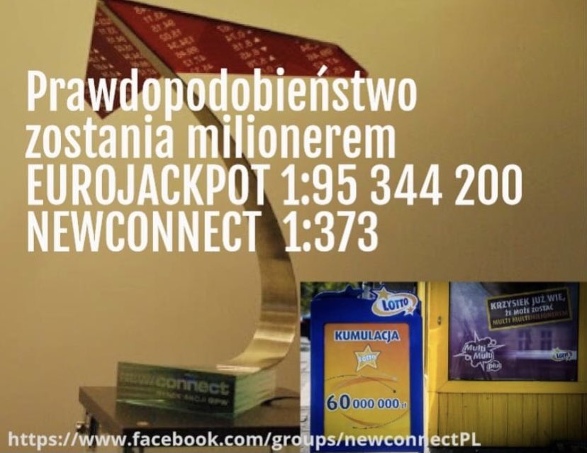 GoslinskiPiotr's tweet photo. Inwestycyjna grupa Krzysztofa Kostki na FB jest…specyficzna, ale lubię ich poczucie humoru🙃 #NCPower https://t.co/lWXbkAUD0U