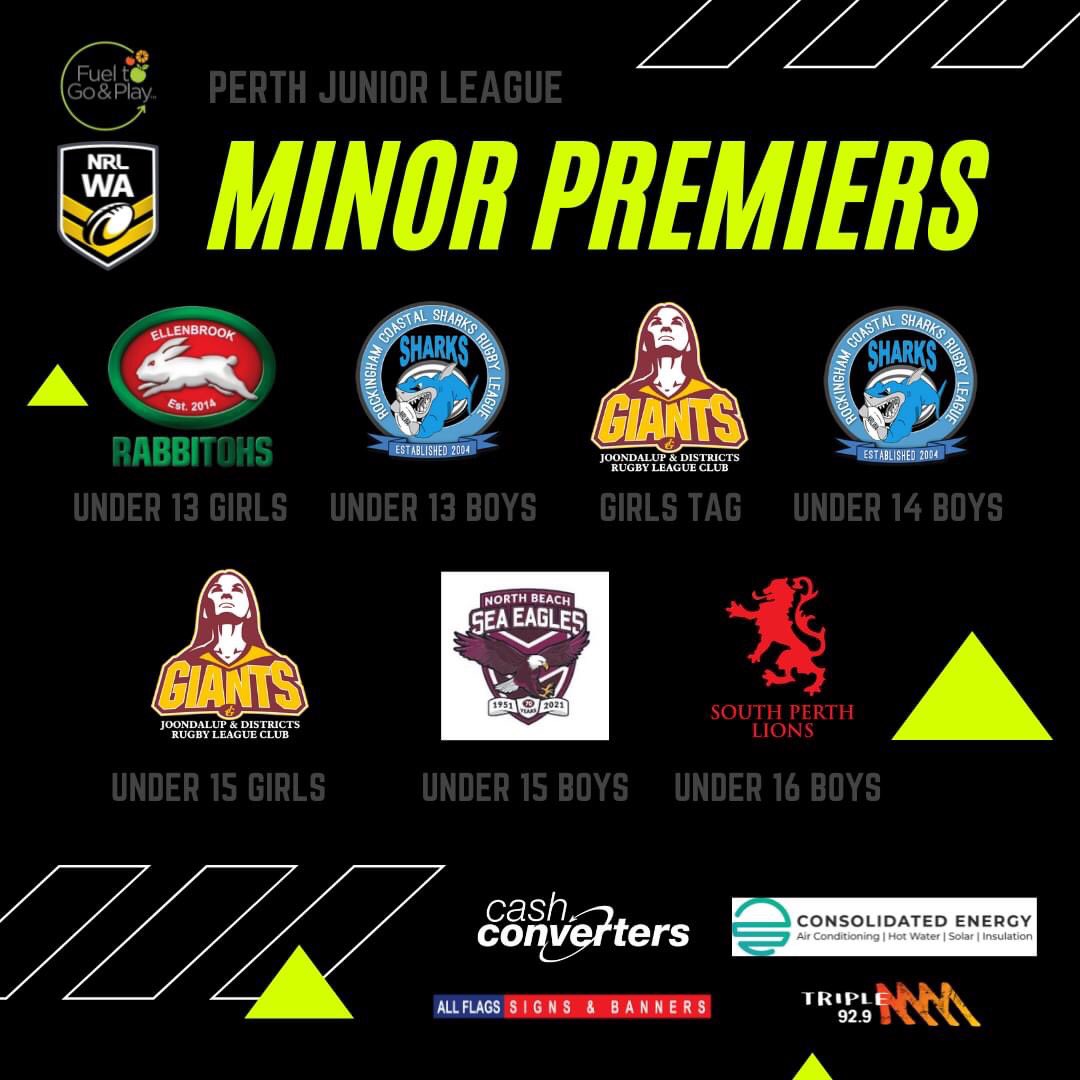 Congratulations 2021 Minor Premiers
#nrlwafinals2021 #beyourbest🍎🍌🥑