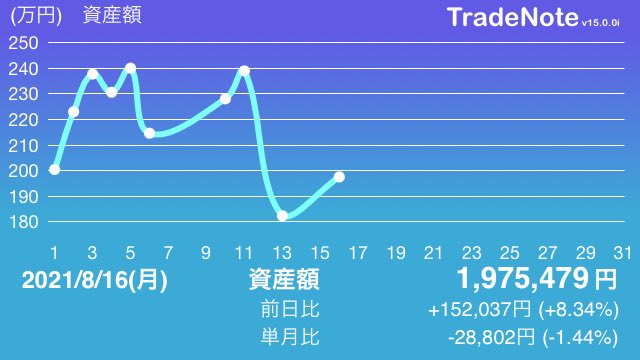三菱製紙 株 に関するリアルタイム情報 ナウティスエコノミー 三菱製紙 株 に関するリアルタイム情報 ナウティスエコノミー