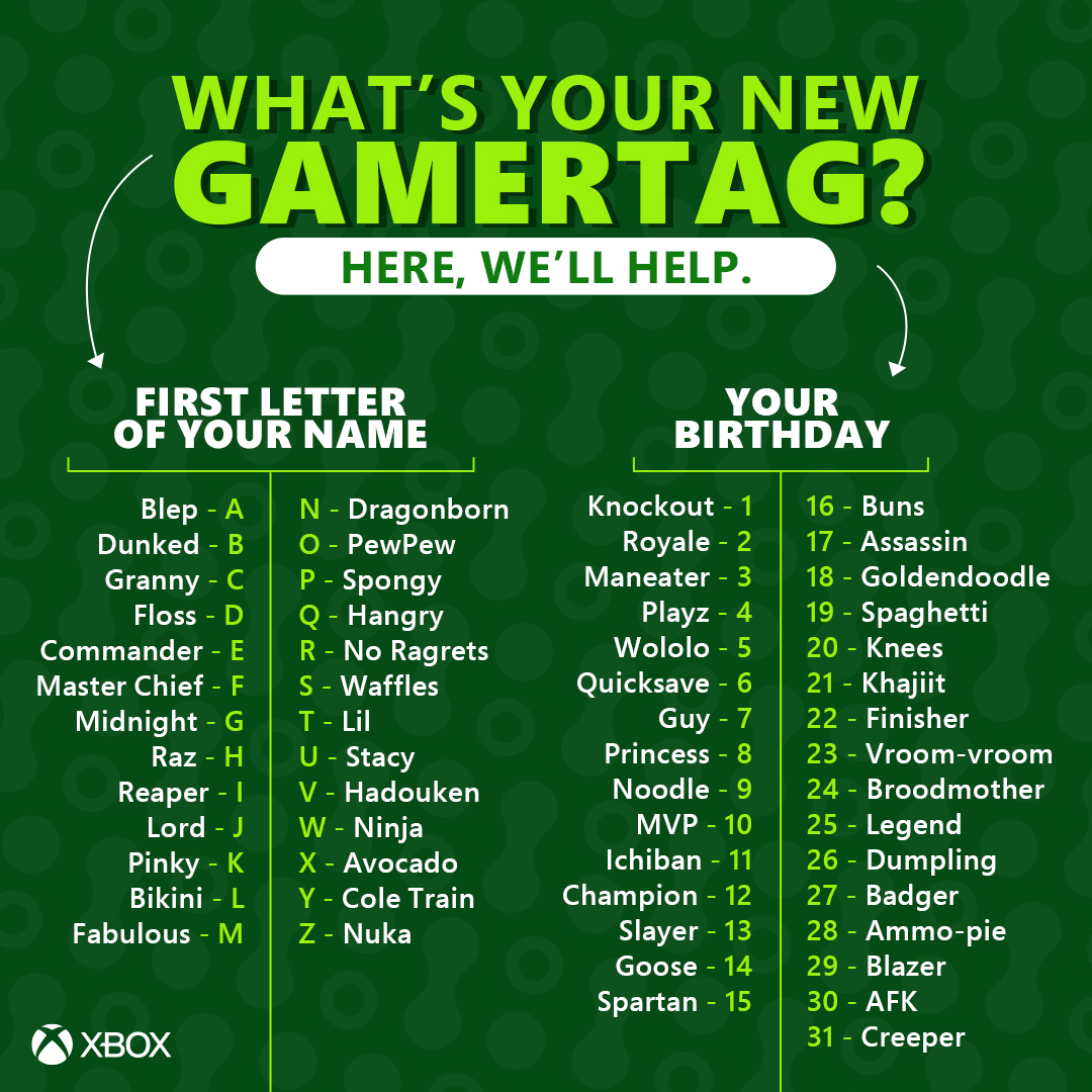 xboxuk's tweet photo. hi, we're Blep Princess 👁️👅👁️

what's your name? 👀 https://t.co/F1f5OiX7el