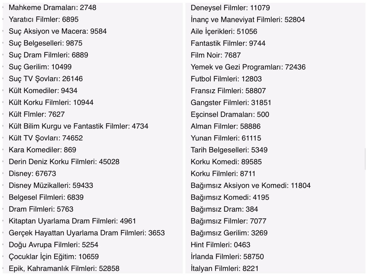Bazı Enfes İnternet Siteleri tweet media