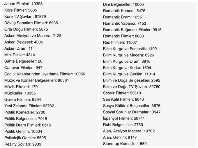 Bazı Enfes İnternet Siteleri tweet media