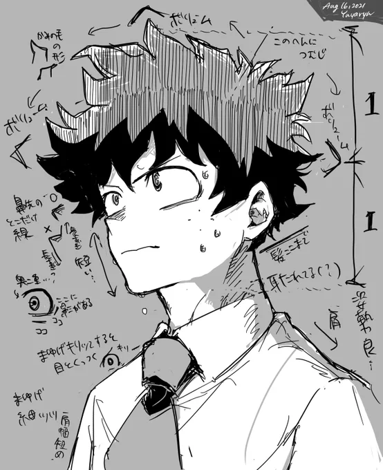 出久くん…めちゃくちゃ可愛いね…??? 