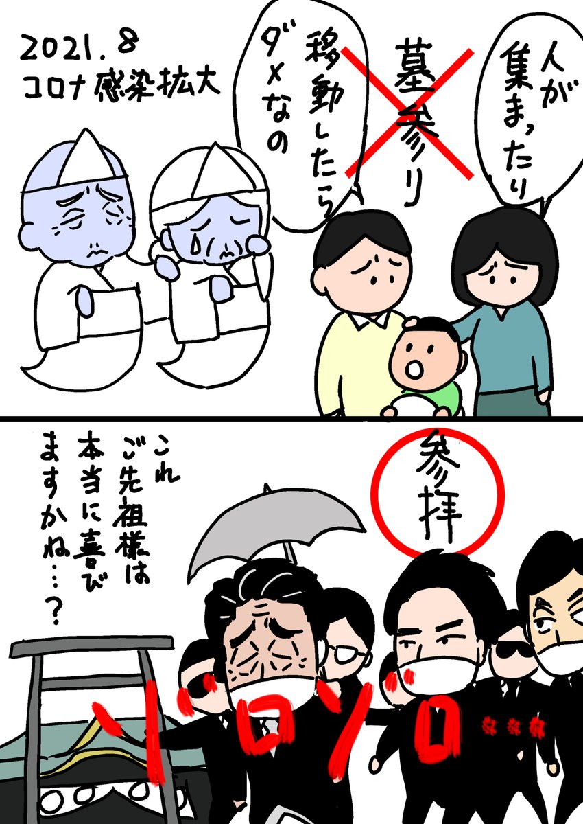 政府が帰省を絶対に避けてと言っています。お盆に帰省するのは先祖供養のためです。 