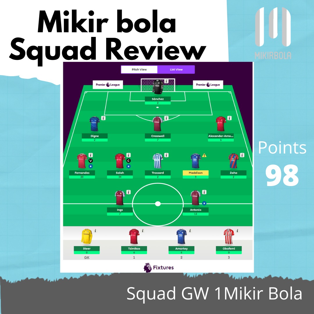 Bruno dan Salah bakal kejar2an kah sampai akhir musim? #FPL