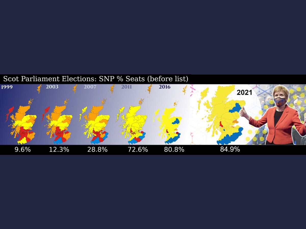Sheilam19534814's tweet photo. @kate_rutter @girvind @UKLabour @KenLoachSixteen @UKLabour were expelled from Scotland many years ago
If @UKLabour think @Keir_Starmer or @AnasSarwar the latest in a long line of feckless Branch Managers is the answer then they’re most definitely asking the wrong questions
#RIPLabour 🥀

#StandWithKenLoach https://t.co/1qy1nCb3MQ