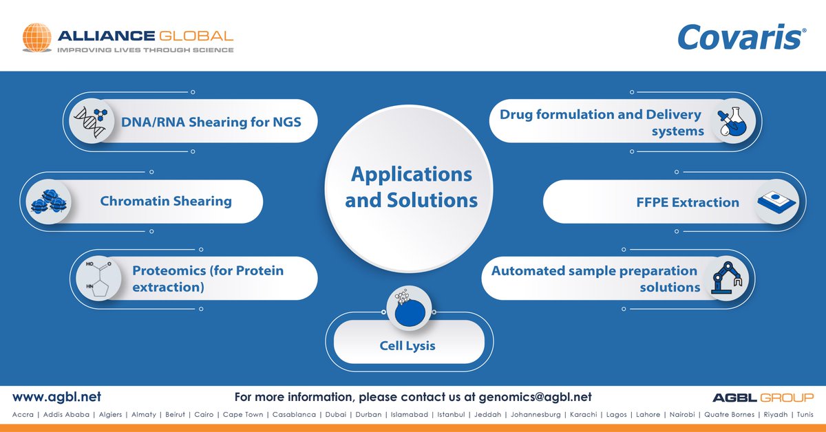 Alliance Global (AGBL Group) (@agblgroup) on Twitter photo Adaptive Focused Acoustics® (AFA®) technology is the fragmentation method of choice for NGS, and Covaris continues to innovate the tools required to shear DNA and RNA without GC bias or thermal damage.
contact: genomics@agbl.net for more information Adaptive Focused Acoustics® (AFA®) technology is the fragmentation method of choice for NGS, and Covaris continues to innovate the tools required to shear DNA and RNA without GC bias or thermal damage.
contact: genomics@agbl.net for more information