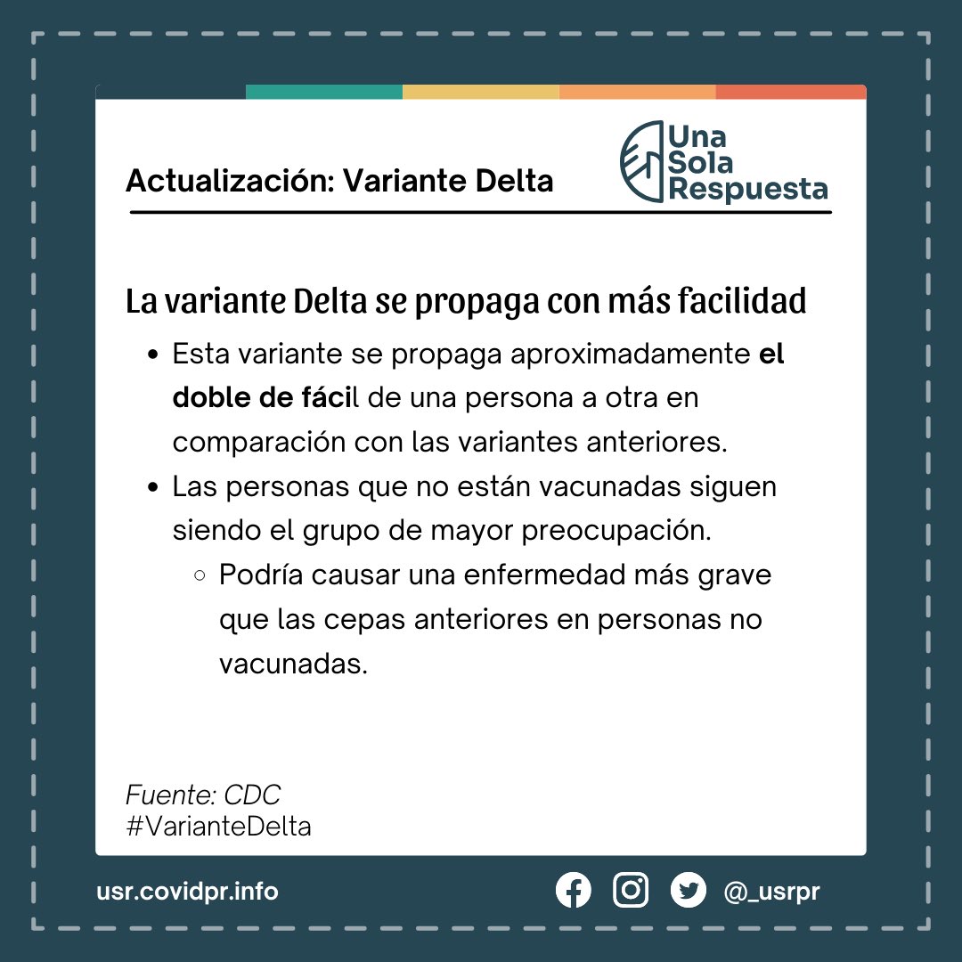 _usrpr's tweet image. Datos sobre la variante Delta 🦠

Continuar practicando las medidas preventivas y vacunarse es clave para detener la propagación de esta variante.
#Vacunate  #VarianteDelta #UnaSolaRespuesta