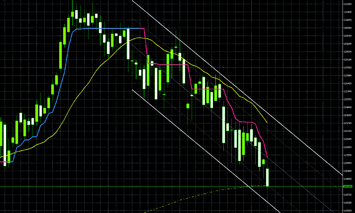 André Wolf tweet media