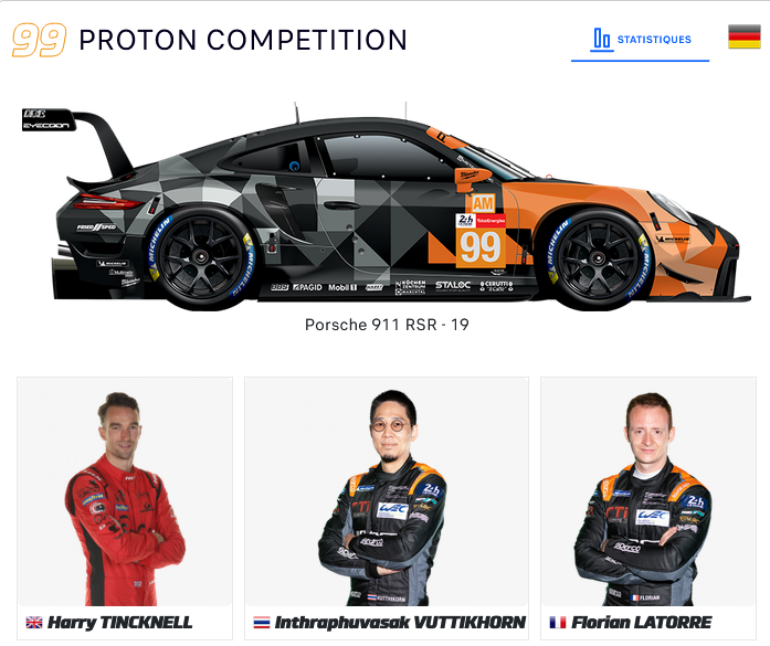 FlorianLATORRE's tweet photo. #FL99 @24heuresdumans 2021
@ProtonRacing https://t.co/sE3bmDObLf