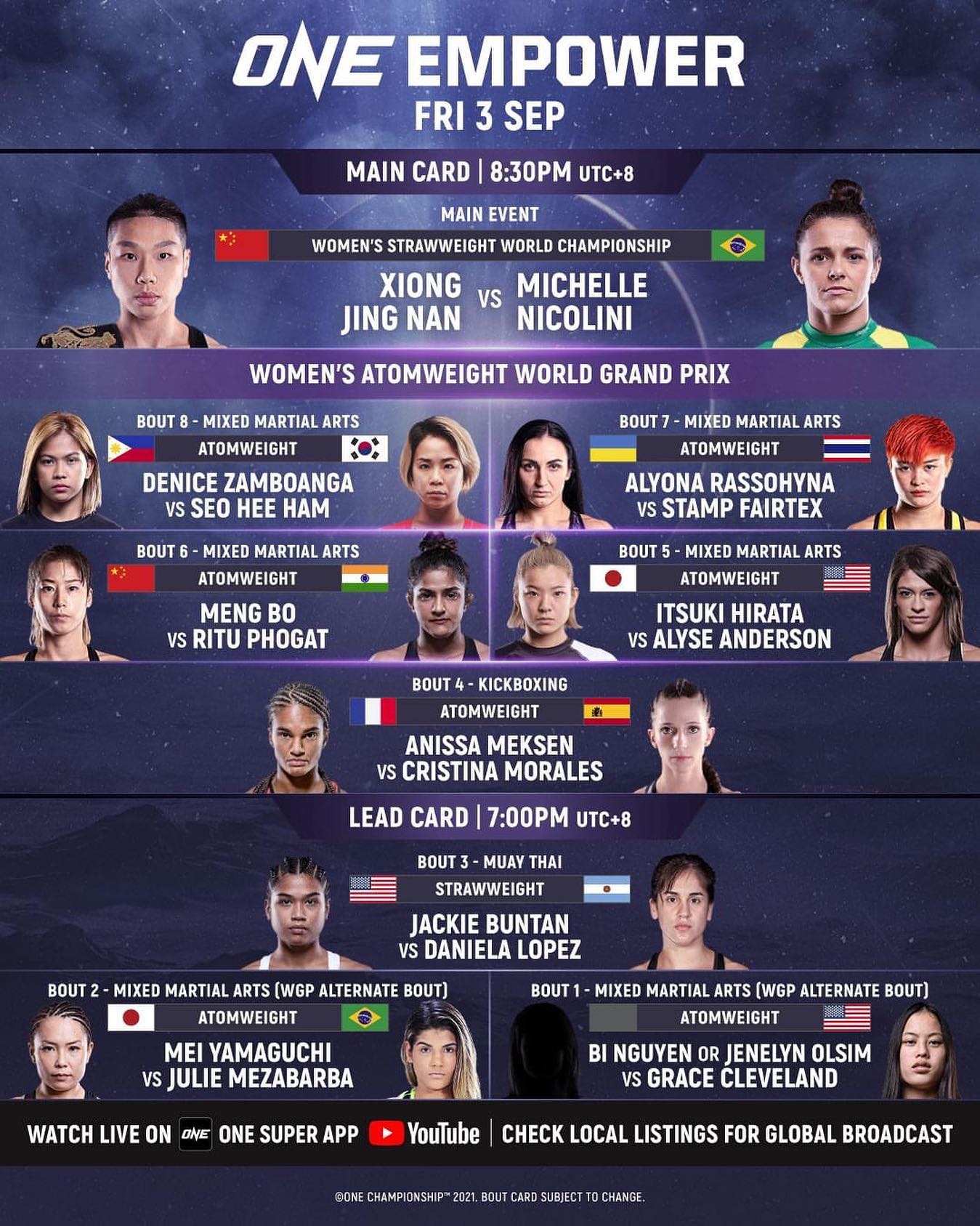 Chatri Sityodtong Yodchatri Twitter