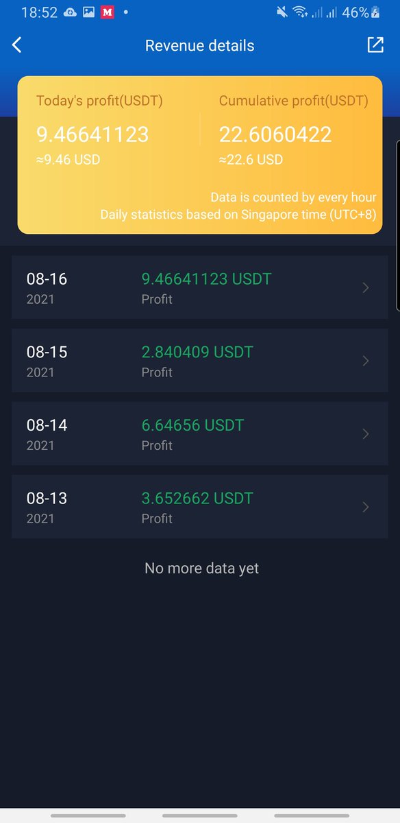 Trying this new robot trading, all of the transaction goes in binance, only 4 days with 100$margin. PM if you want to used this also.