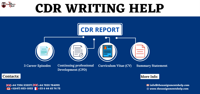 tasignmentshelp's tweet image. CDR (Competency Demonstration Report) is a document showing student’s engineering skills and experience to meet the standards of education.
Order your task now
#competencydemonstrationreport #cdrasssignmenthelp #cdrassignmentwritinghelp #CDR #cdrwritinghelp #cdrassignmentwriting