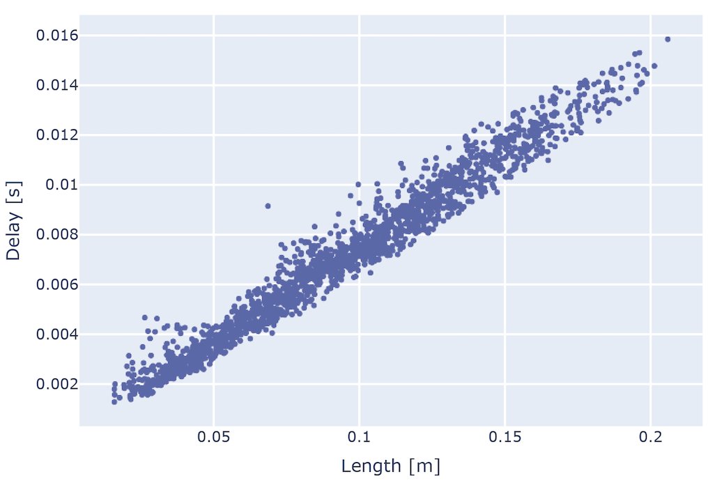 Matteo Mancini tweet media