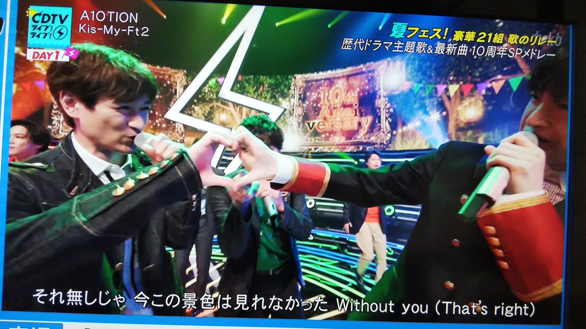 腐食する 動かない 座る キスマイ ハート ピクニックをする の中で 離れた