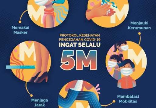 manshurjunedi's tweet photo. Ingat selalu prokes 5 M https://t.co/uog2EGPywR