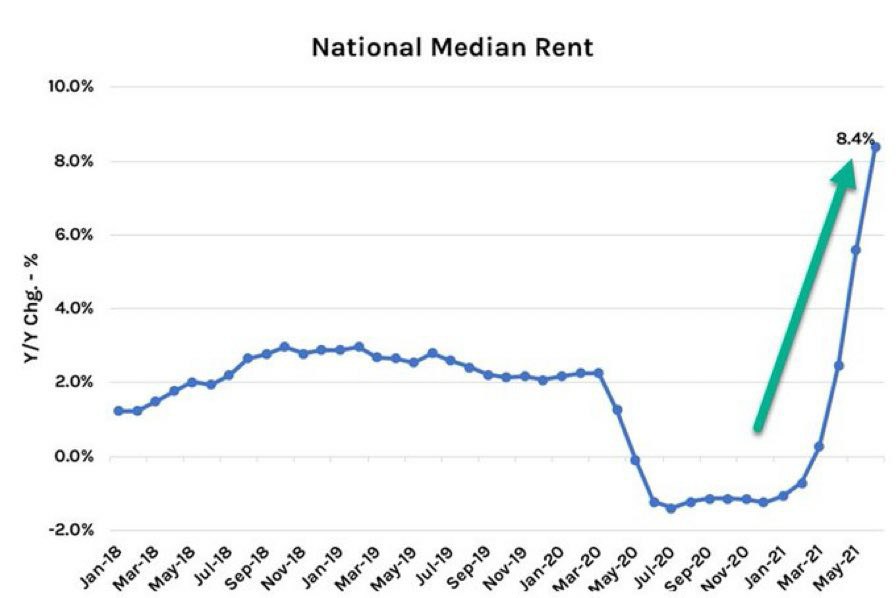 Coro Global tweet media