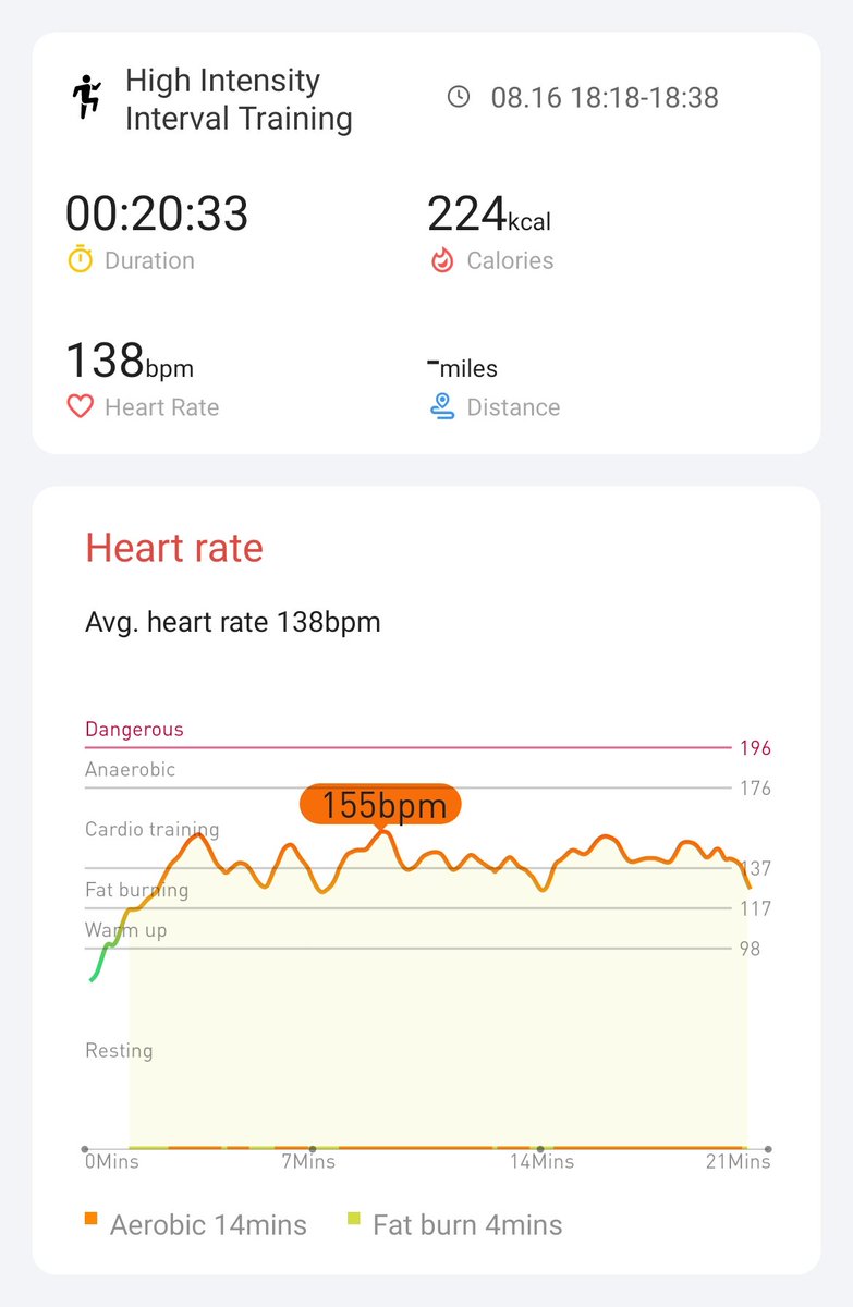 Day 18, my final day of the #hiitchallengewithTicWatchE3 challenge! Thanks to Mobvoi, I have found myself enjoying the 20 minute workouts and have decided to integrate it into my lifestyle! Thanks <a href="/Mobvoi_Official/">Mobvoi_Official</a>.

#hiitchallengewithTicWatchE3