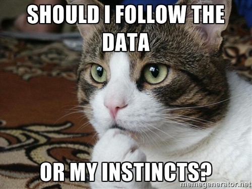 EDC_LLC's tweet photo. Always follow the data!

#MondayLaughs #Data #Analytics https://t.co/Ss4ZGIS1L8