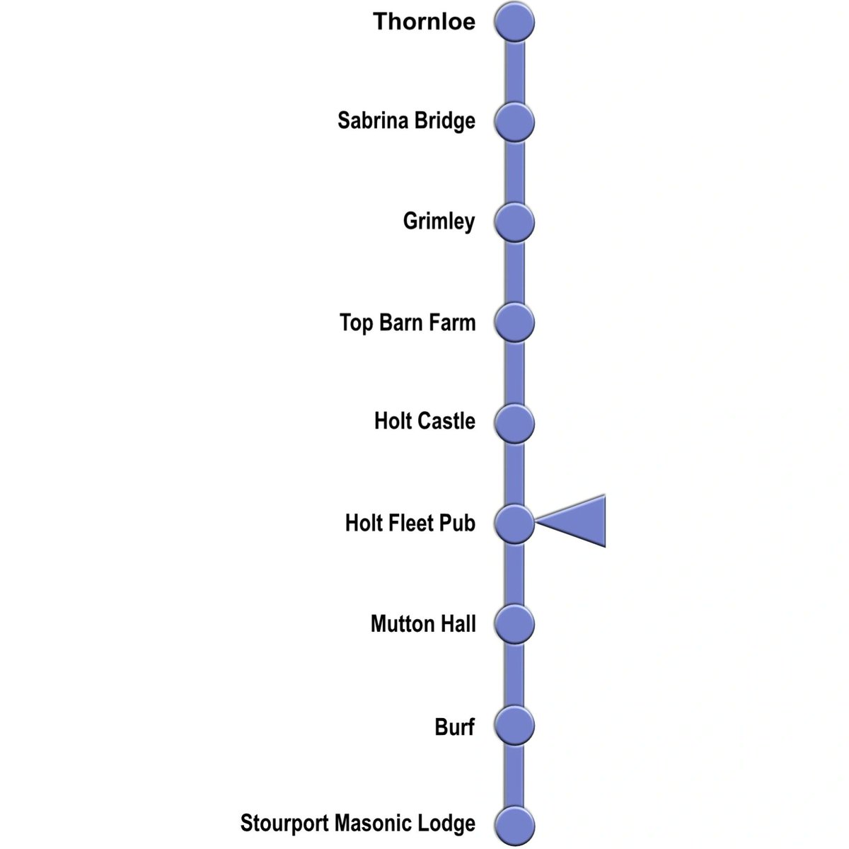 Some of the points we'll be visiting on our #UGLEUS2021Challenge today