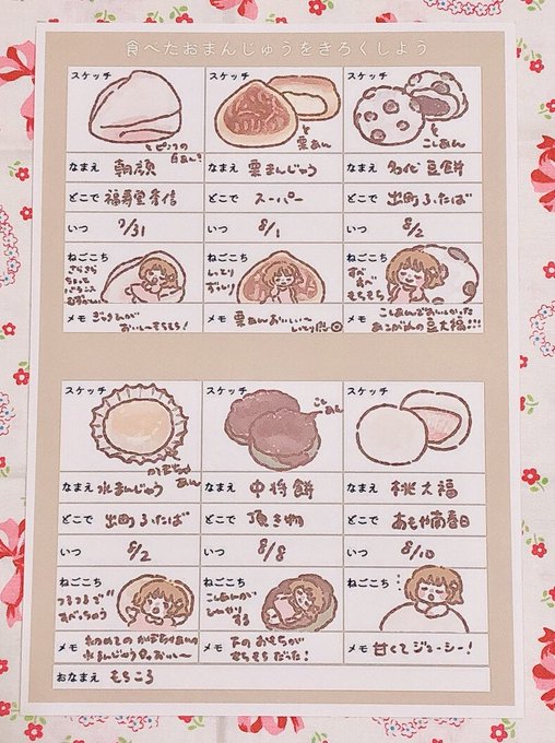 憧れの出町ふたばの豆大福食べれたのが嬉しかった☺️後好きな果物であり季節柄でもある桃大福はあったらすぐ買っちゃう…🍑今回もおいしかった〜
#ワクワクおまんじゅうクラブ 