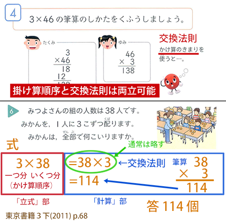 かけ算の順序 かけ算の順序