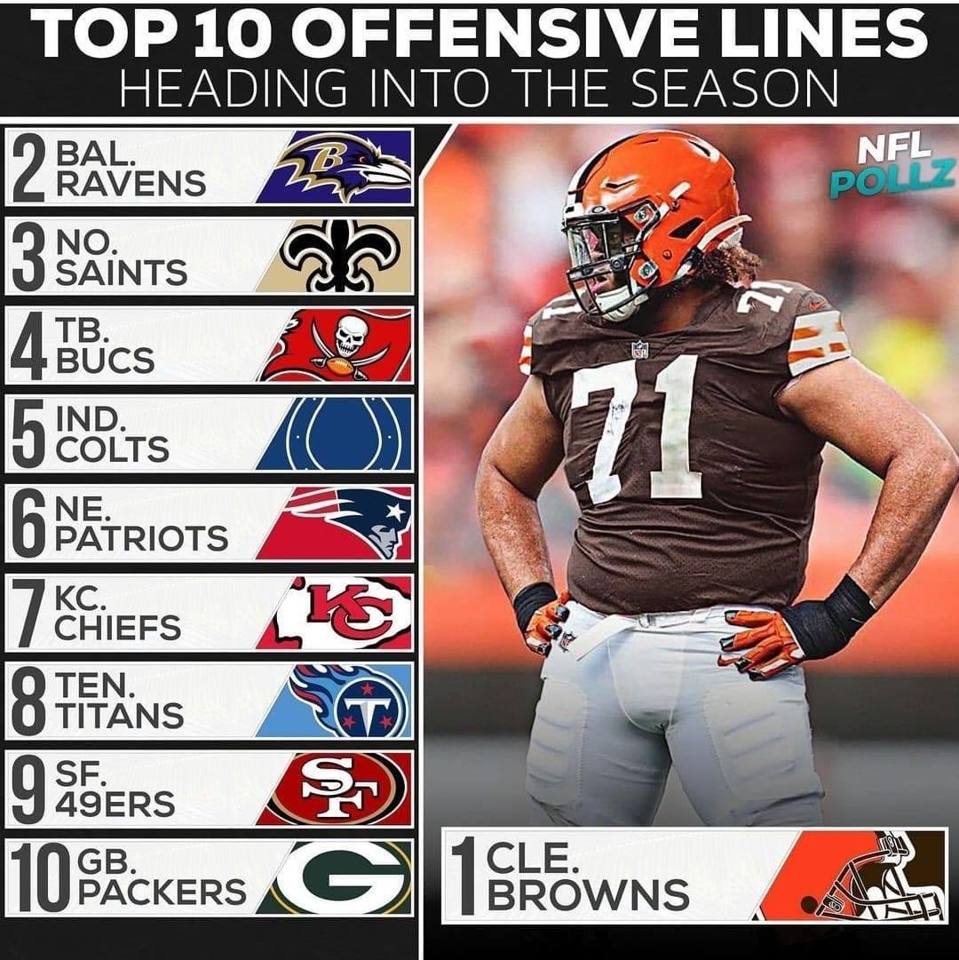 Cleveland_elf's tweet photo. https://t.co/T7rntZzWD4