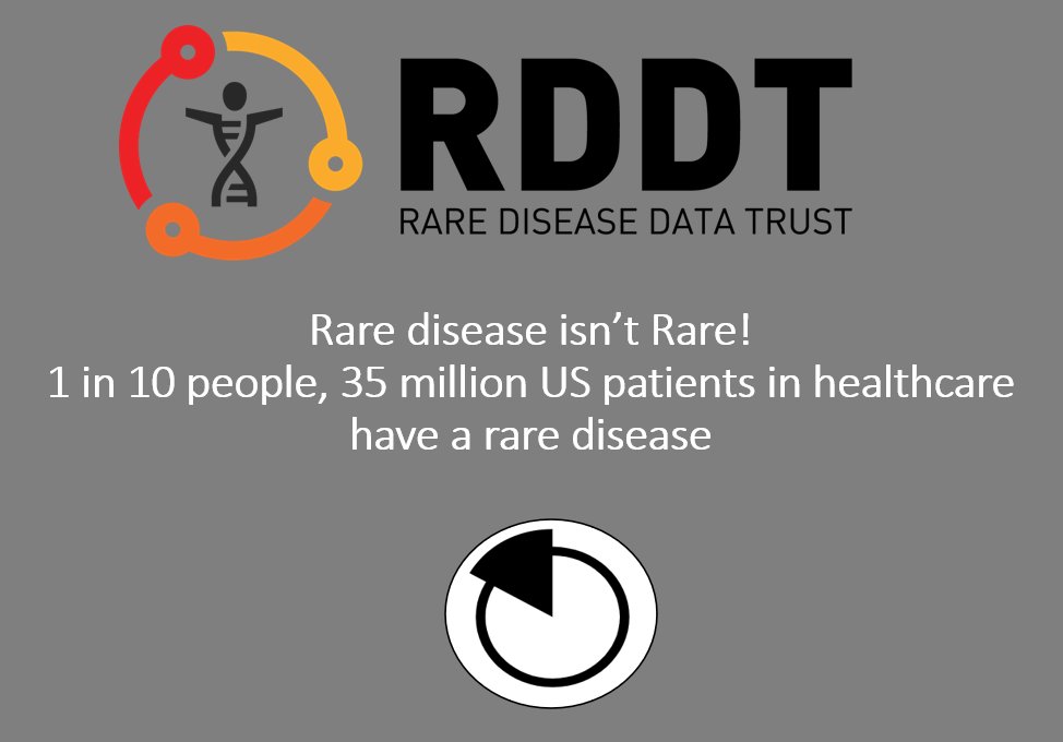 #RareDisease