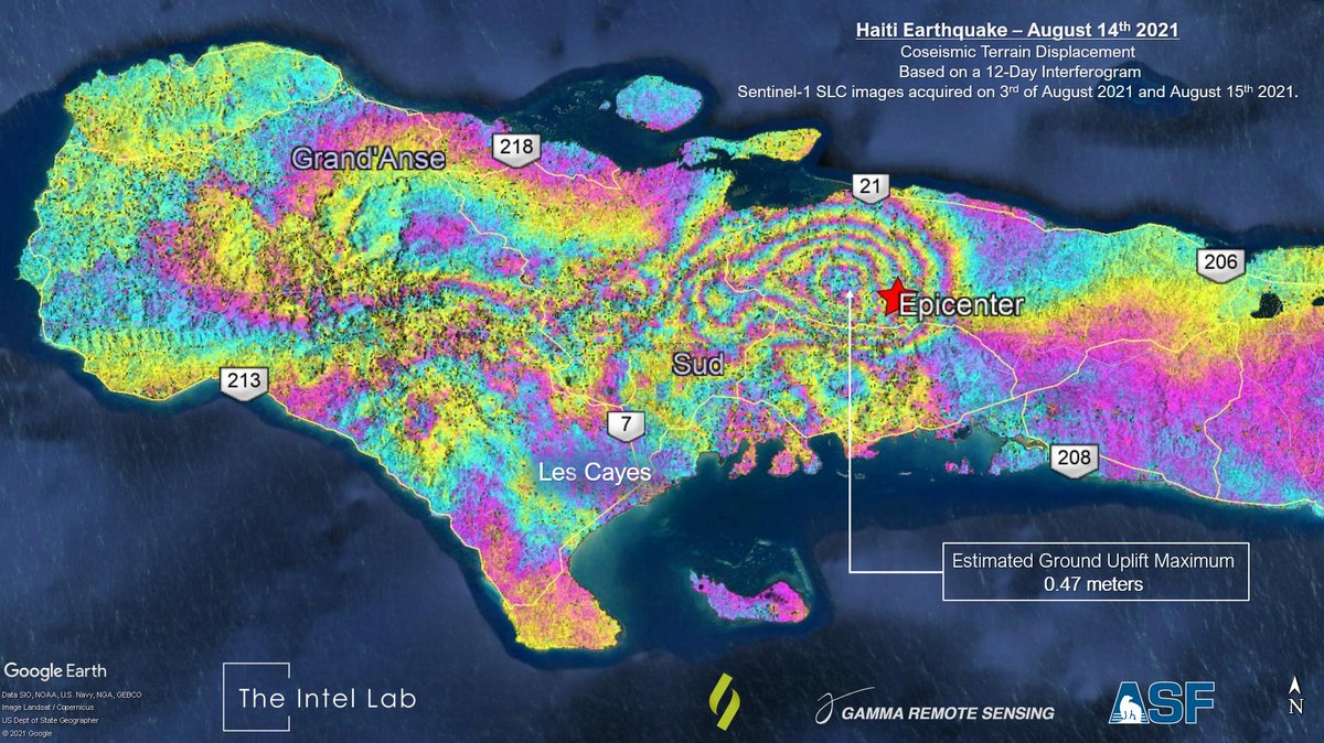 TheIntelLab's tweet image. Following the deadly Mag. 7.2 earthquake which hit the western part of #Haiti,  processing @CopernicusEU @sentinel_hub Sentinel-1 SAR images show Coseismic Ground Displacement such as ground uplift (est. max 0.47 meters) near the epicenter area. #TheIntelLab #SAR