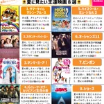 名作揃い!おすすめの映画を探している人必見、夏に観たい映画のまとめ!