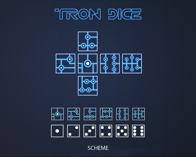 Cyberdicegames tweet media