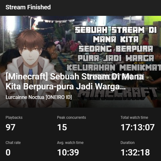 LurcainneNoctua's tweet photo. Otsuluurr! Terima kasih untuk Bapak-Bapak server Seraphim milik @/SerenaShinju yang telah berpartisipasi!
Desanya sudah sangat maju dan semoga semangat mengulinya tetap membara ya, Pak!
MERDEKA
#SeraphServer https://t.co/PWfmfOFahV