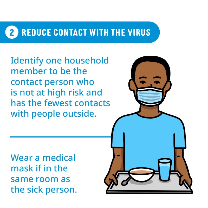 WHO's tweet photo. How can you stay safe if someone from your household falls sick from #COVID19? 🤒

✅ Know your risk. Lower your risk.