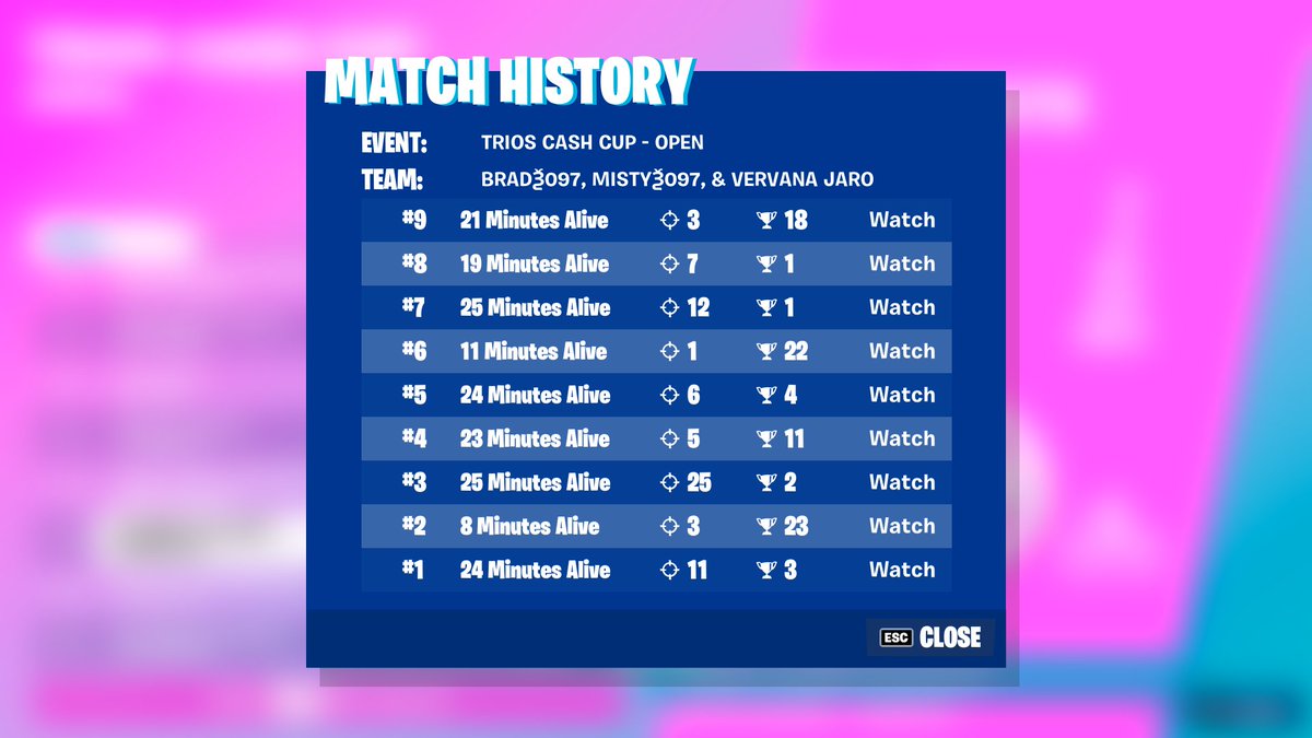 Use Code "JaroxArmy" tweet media