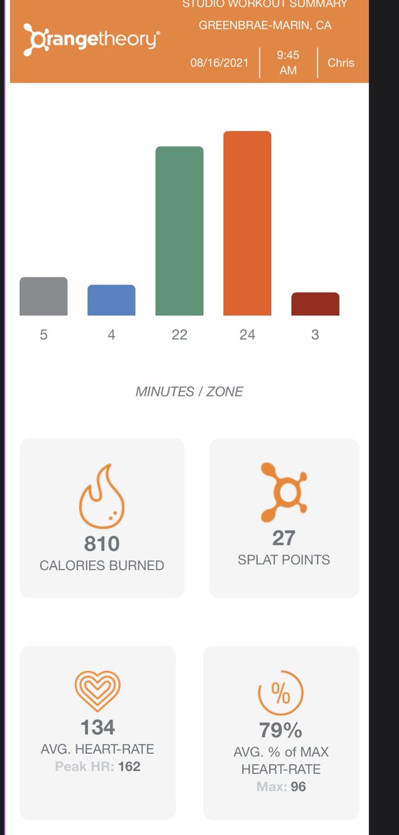 Don’t just wish for it. Work for it. 💪 #MondayMotivation #SportsBoard <a href="/orangetheory/">Orangetheory Fitness</a>