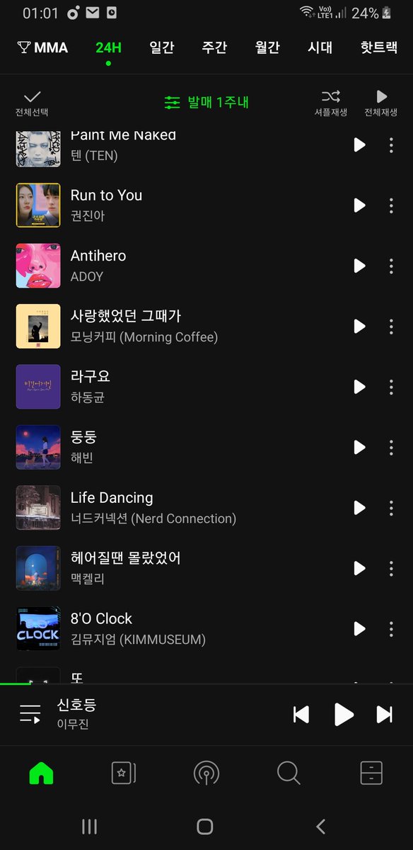 Chirakshee6's tweet photo. Haebins new song float is on melons latest 24 hits 
#gugudan #haebin1stsolo #float #OurShiningHaebinday https://t.co/dapqkgfTHV