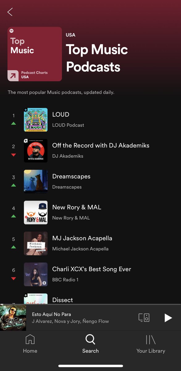 #1 😱

LOUD: The History of Reggaeton

open.spotify.com/show/6OB6xOp1s…