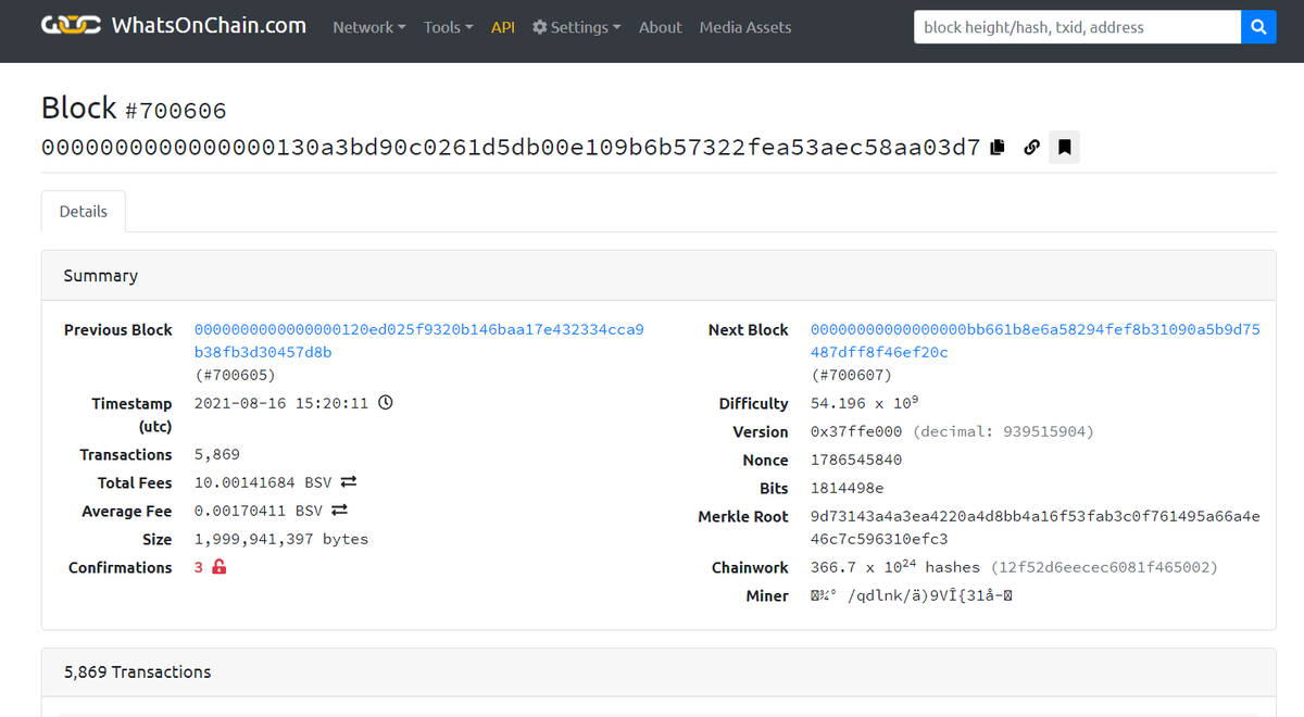 And then, the world witnessed a 2GB block on #BitcoinSV #BSV

Block 700606 - 1,999,941,397 bytes

10.00 transaction fees +
6.25 fixed subsidy =
16.25 BSV total block reward

Txn fees added 160% (!!) more to block reward. This is how #Bitcoin scales and how miners stay profitable