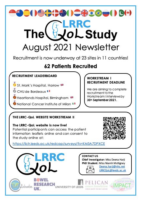 📣August updates from the LRRC-QoL study: 2️⃣3️⃣ sites open to recruitment in 1️⃣1️⃣ countries. 6️⃣2️⃣ patients recruited 🎉 Study website now live: ctru.leeds.ac.uk/lrrc-qol/