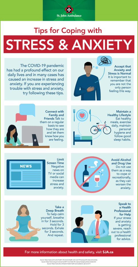 Are you a little anxious about September? Going back to work or school in a post-pandemic world may be very different for you and your loved ones! 
Feelings of anxiety and uncertainty are normal. Check out these helpful tips for coping.

#Stress #Anxiety #MentalHealth