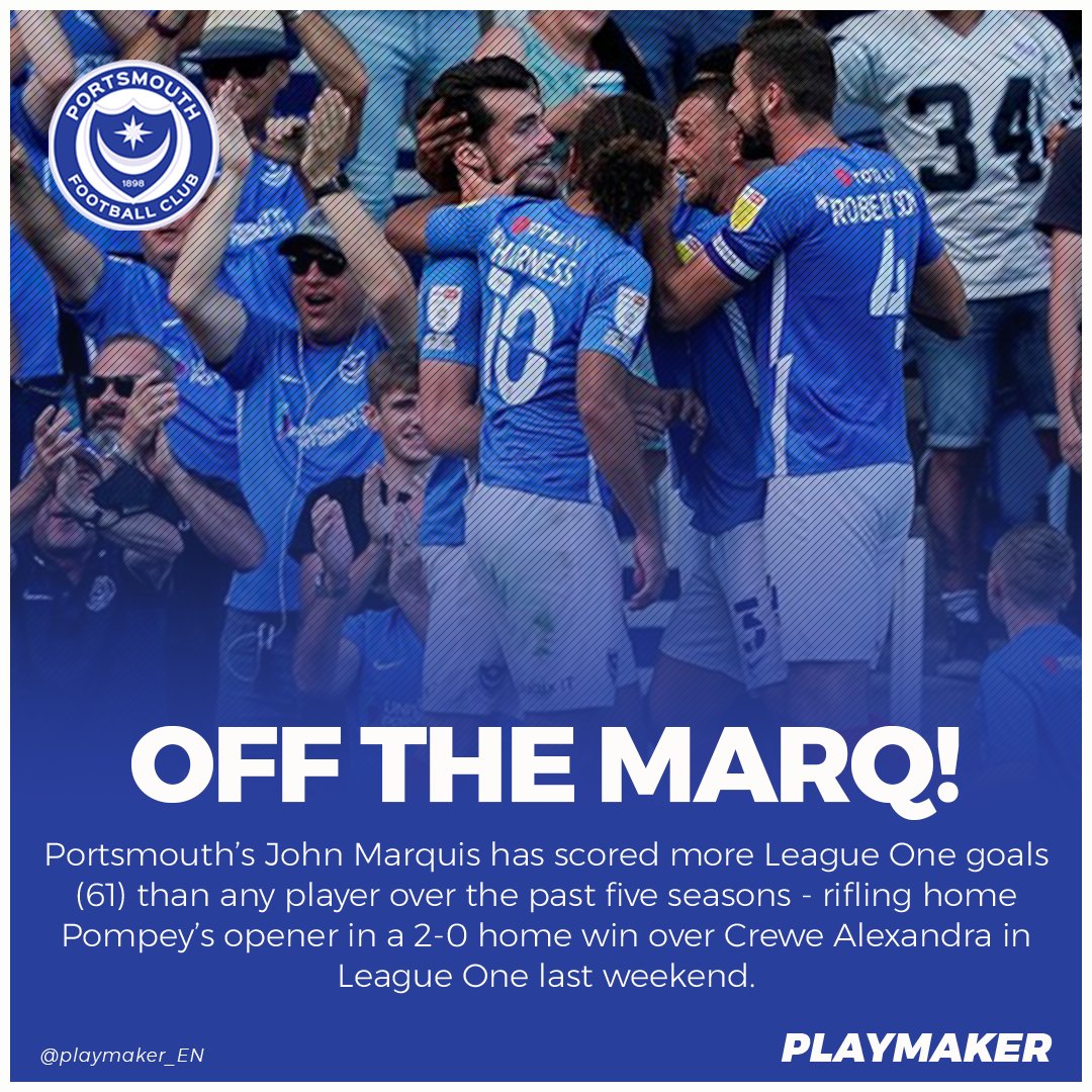 📈Most League One goals fr. 2017/18 (inc P/Os): 61⚽: 💥@JohnMarquis09💥 60⚽: Jonson Clarke-Harris 51⚽: Ivan Toney 49⚽: Charlie Wyke 48⚽: Ian Henderson, Brett Pitman #Pompey @Pompey