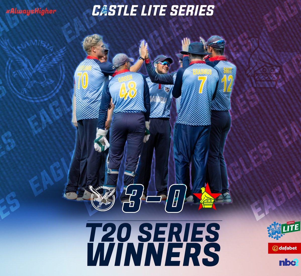 Official Cricket Namibia tweet media
