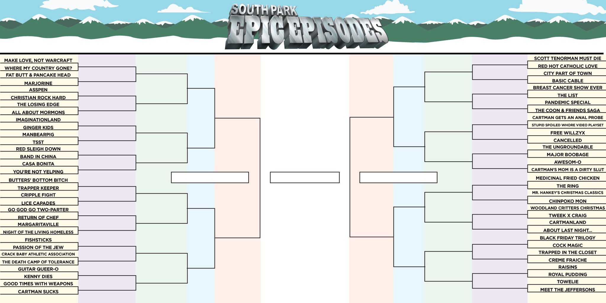 South Twitter: "The South Park Epic Episodes tournament begins today! Vote your favorite episodes in this thread https://t.co/JRr4twCgVt" / Twitter