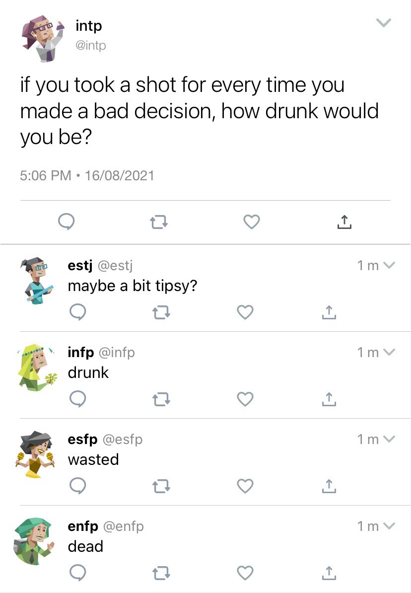 Incorrect Mbti Intp Estj Infp Esfp Enfp T Co Yxiwcp3tzf Twitter
